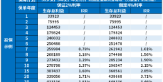 中国人寿汽车保险电话是多少(中国人寿汽车保险电话是多少号码)