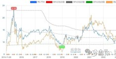 英为财情网站是正规还是仿(英为财情中文版app最新版)