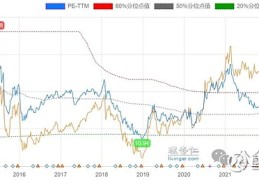 英为财情网站是正规还是仿(英为财情中文版app最新版)