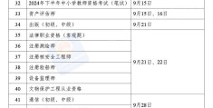 基金从业培训15学时(基金从业培训15学时免费)
