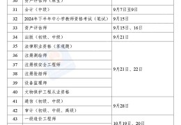 基金从业培训15学时(基金从业培训15学时免费)