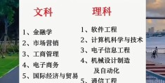 文科未来就业前景最好的十大专业(2020文科就业前景最好的十大专业)
