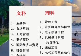 文科未来就业前景最好的十大专业(2020文科就业前景最好的十大专业)