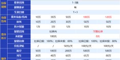 新能源车保险怎么买最划算最便宜的(新能源车保险怎么买最划算最便宜的呢)