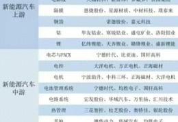 高端装备十大龙头公司排行榜(高端装备十大龙头公司排行榜最新)